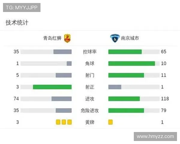 邓嘉杰一剑封喉红狮挺进足协杯第四轮